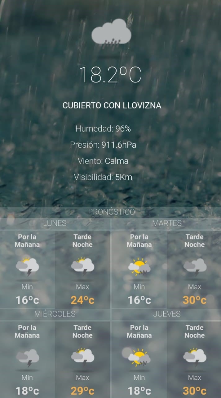 Pronostico para hoy lunes 26 de noviembre