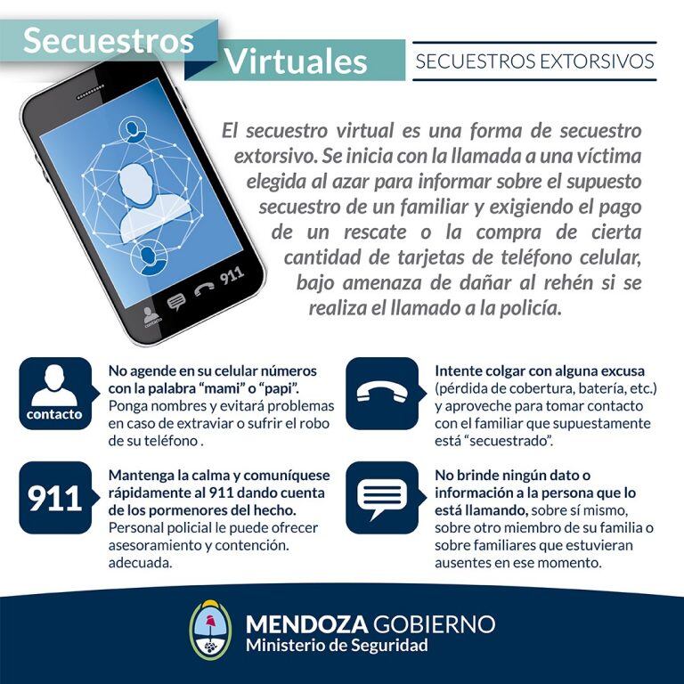 Ministerio de Seguridad