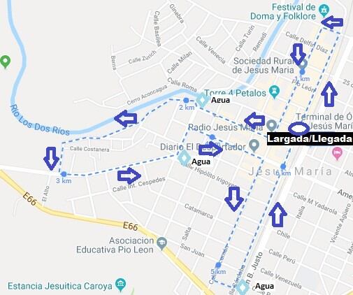 Recorrido - Maratón Jesús María