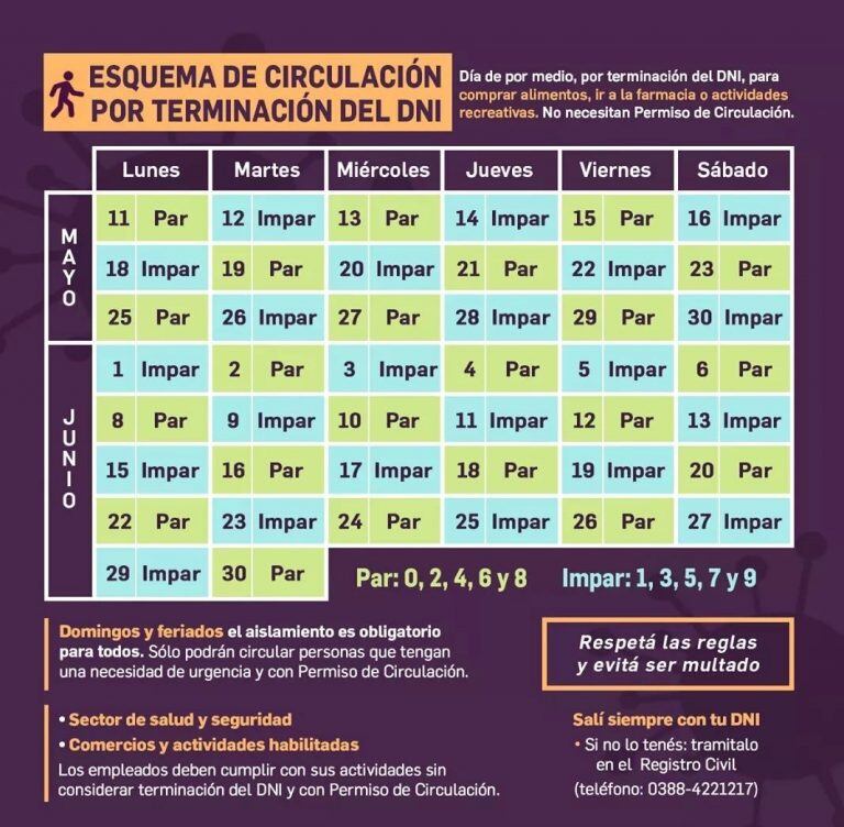 Este sábado están habilitados los DNI impares, según el esquema de circulación difundido por el COE.