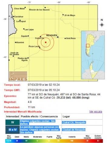 Todos los detalles técnicos del sismo, que sorprendió a los neuquinos.,