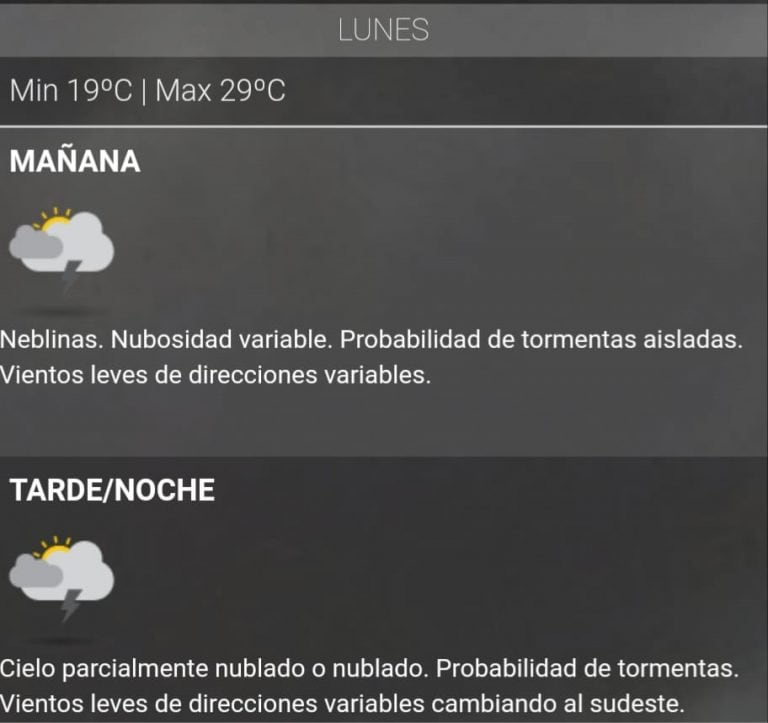 Clima para Jujuy