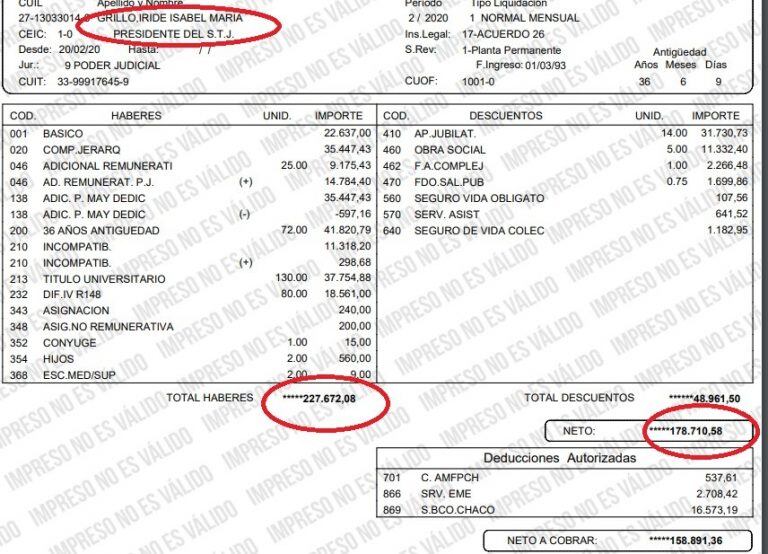 El recibo de haberes de la presidenta del SUperior Tribunal de Justicia del Chaco.