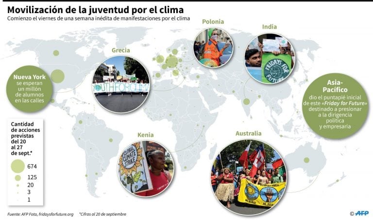 Mapa de las manifestaciones yacciones previstas durante la "Semana por el futuro" prevista del 20 al 27 de septiembre según Fridays For Future. (AFP).