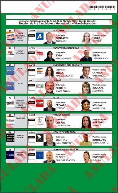 Lista de candidatos a gobernador