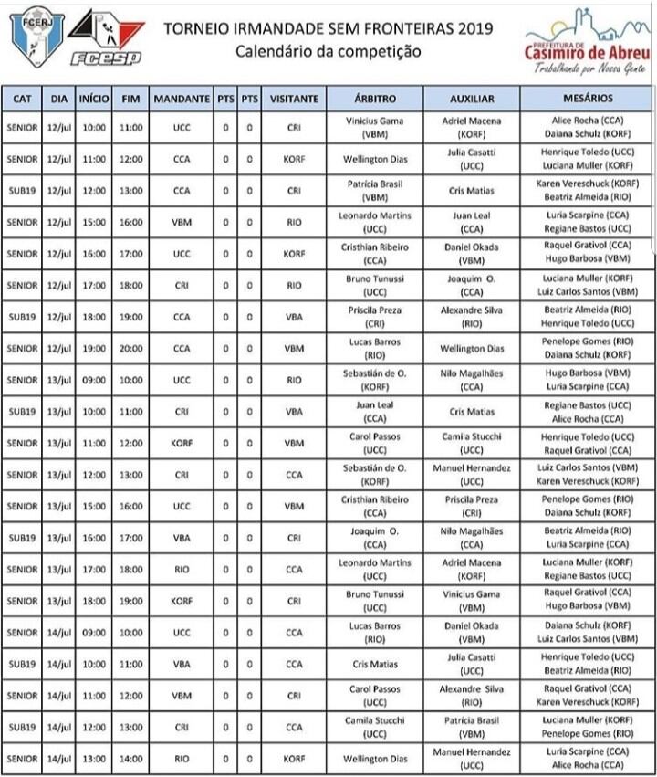 Calendario de competición.