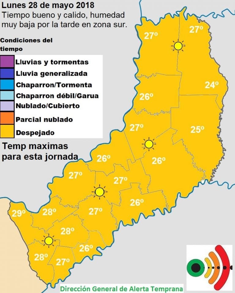 Pronóstico del tiempo en Misiones