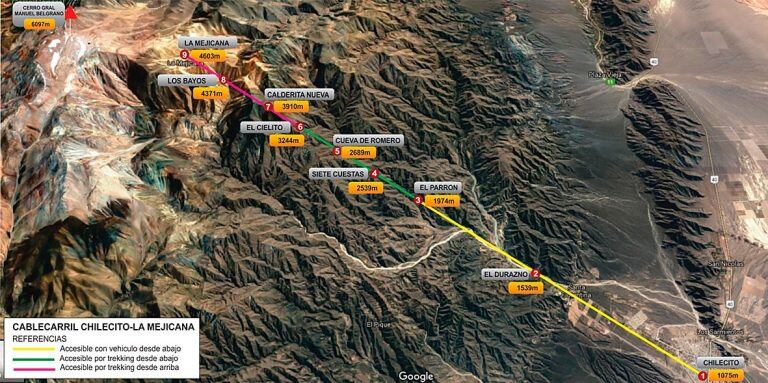 Mapa Cable Carril - Chilecito- La Rioja