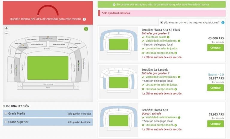 El lunes se vendían plateas altas desde los 63 mil pesos