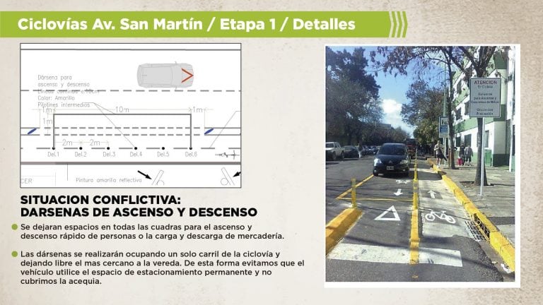 Obras Ciclovía