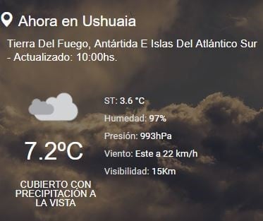 Clima Ushuaia, primera semana de abril.