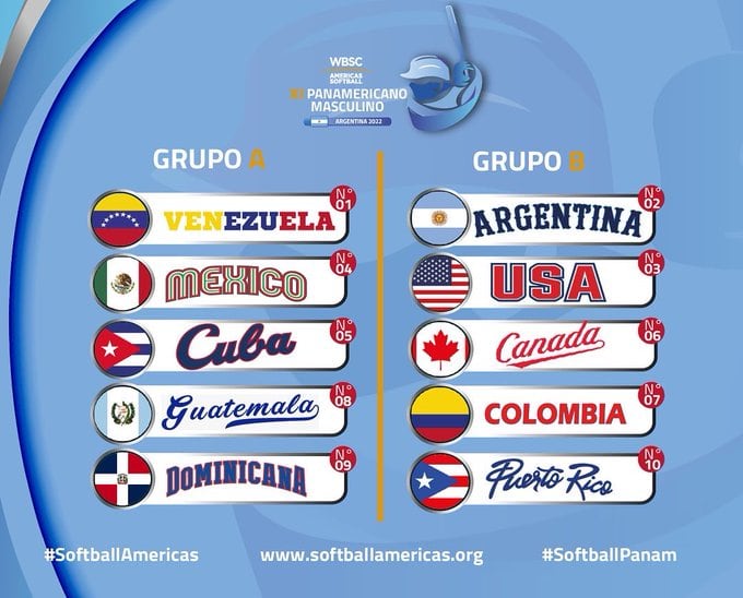 Softbol, grupos del XI Panamericano