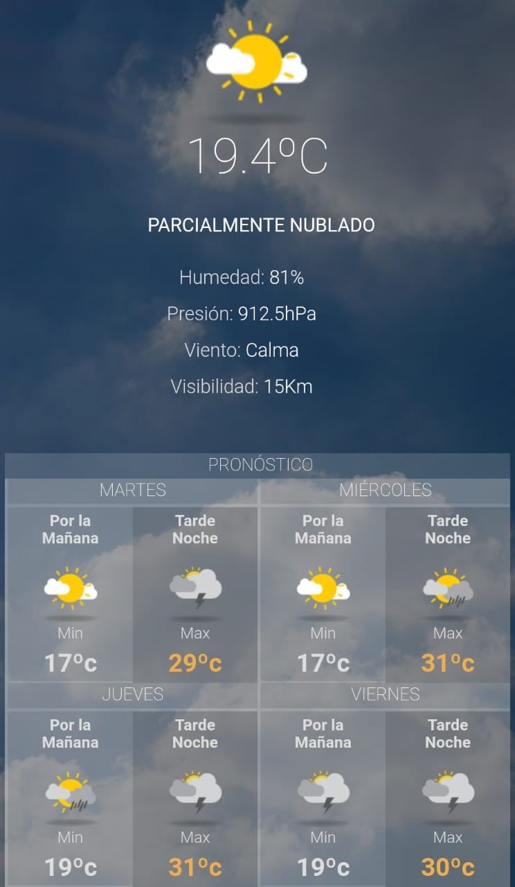 Pronóstico para hoy martes 20 de noviembre