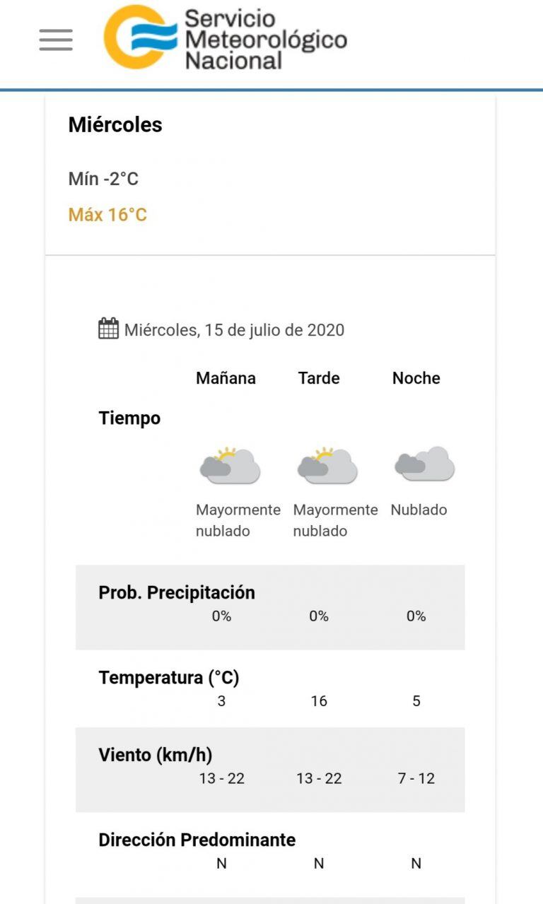 Pronóstico del tiempo para este miércoles 15 de julio en Villa Carlos Paz.