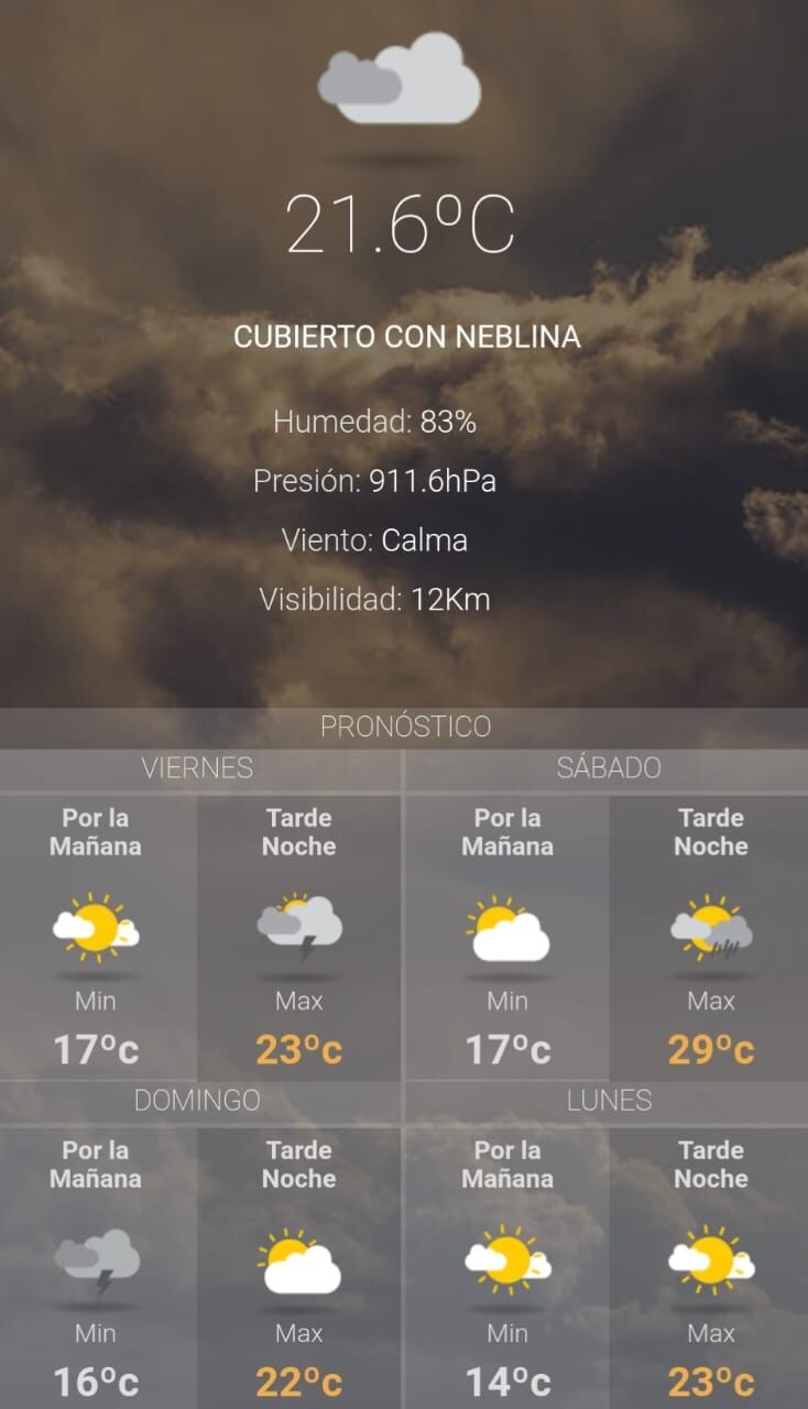 Clima para hoy