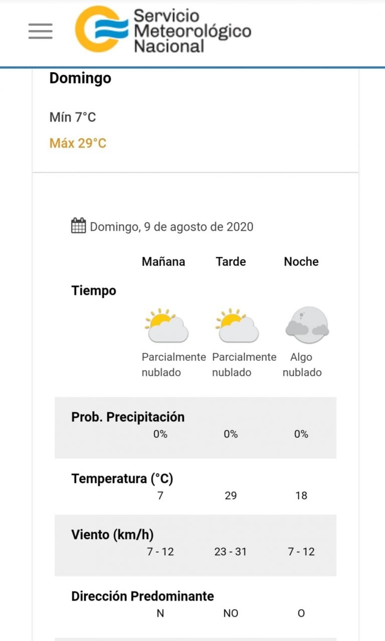 Pronóstico del tiempo para este domingo 9 de agosto.