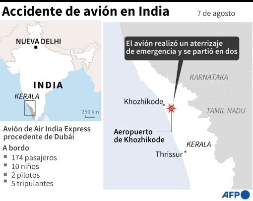 El lugar del accidente. (AFP)