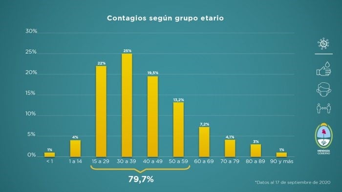 Prensa de Gobierno