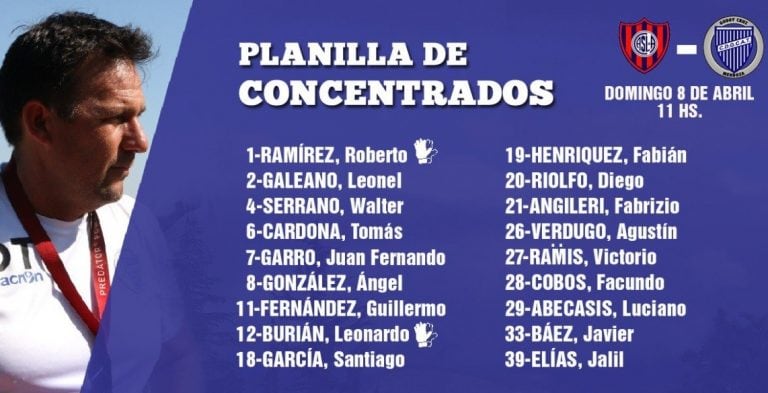 El plantel de Godoy Cruz que viajó a Buenos Aires.