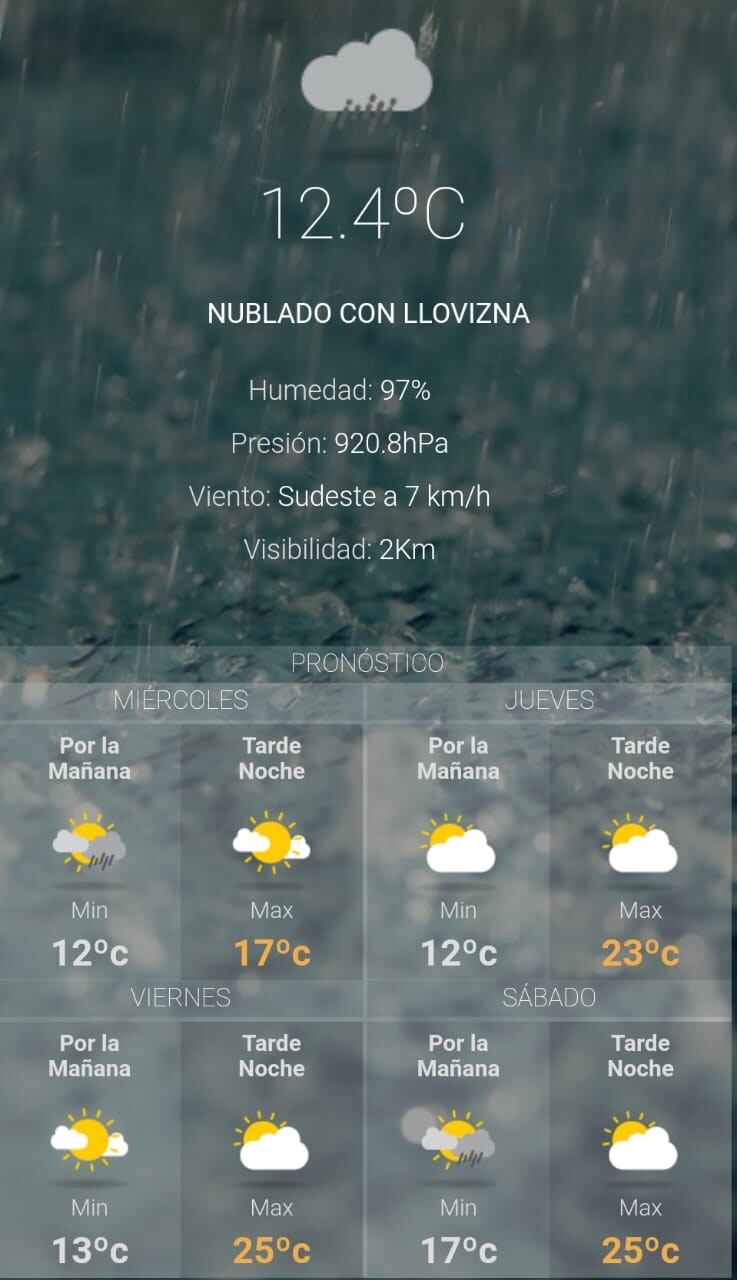 Clima de hoy para Jujuy