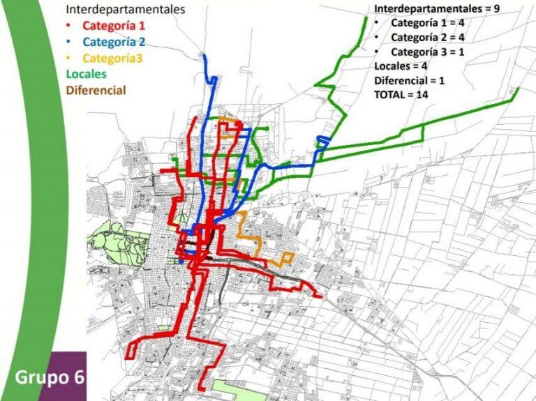 Recorrido Grupo 6