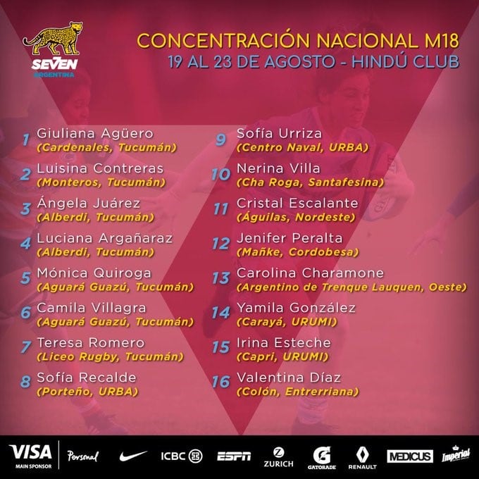 El listado para la concentración de jugadoras de rugby que concentrará en el Hindú Club desde el lunes al viernes. (UAR)