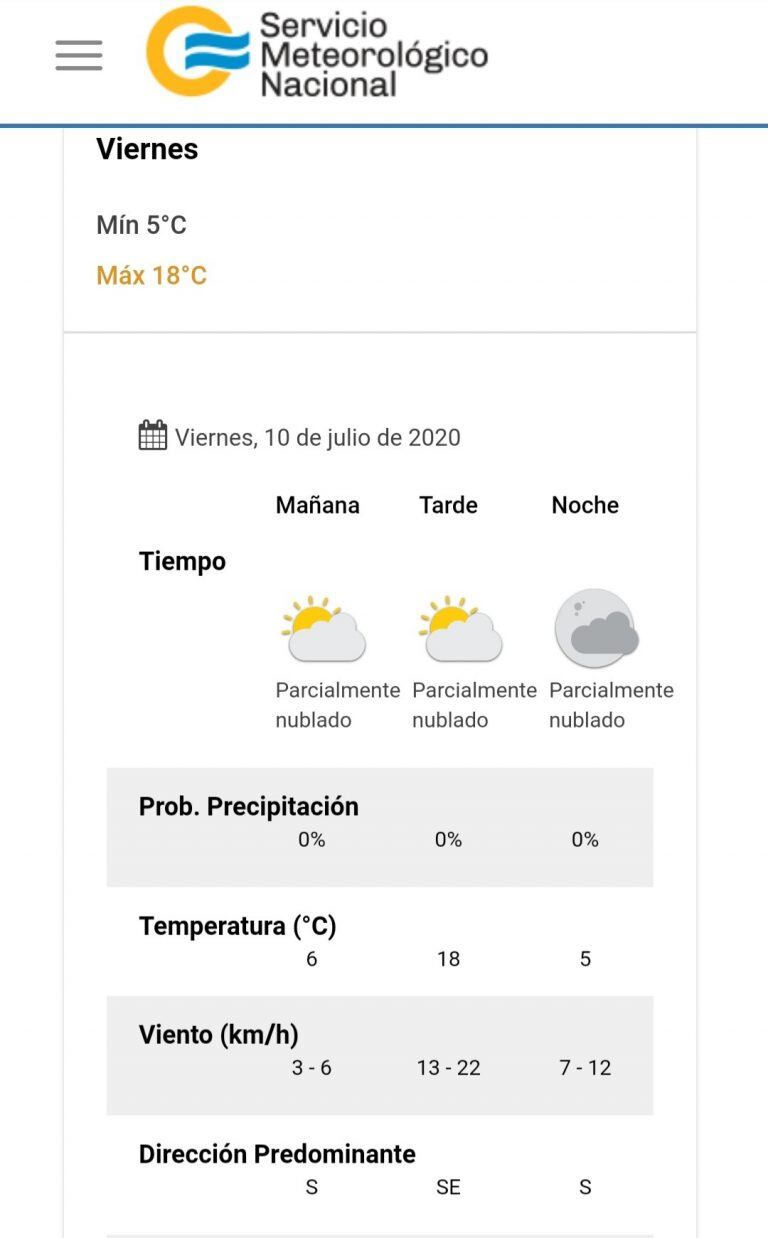 Pronóstico del tiempo para este viernes 10 de julio en Villa Carlos Paz.