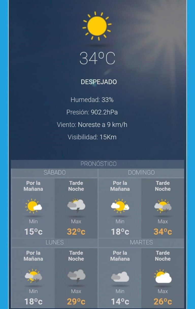 Clima para el sábado y domingo en Jujuy