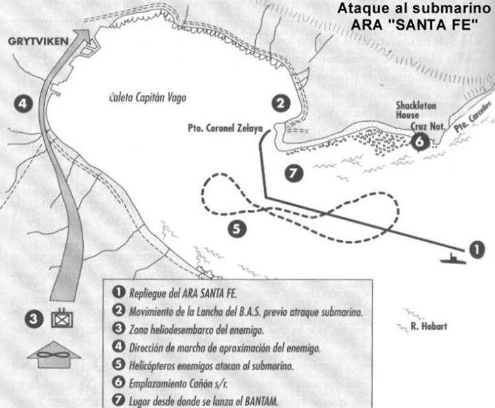 Combate en Georgias del Sur defendiendo la Soberanía Nacional.