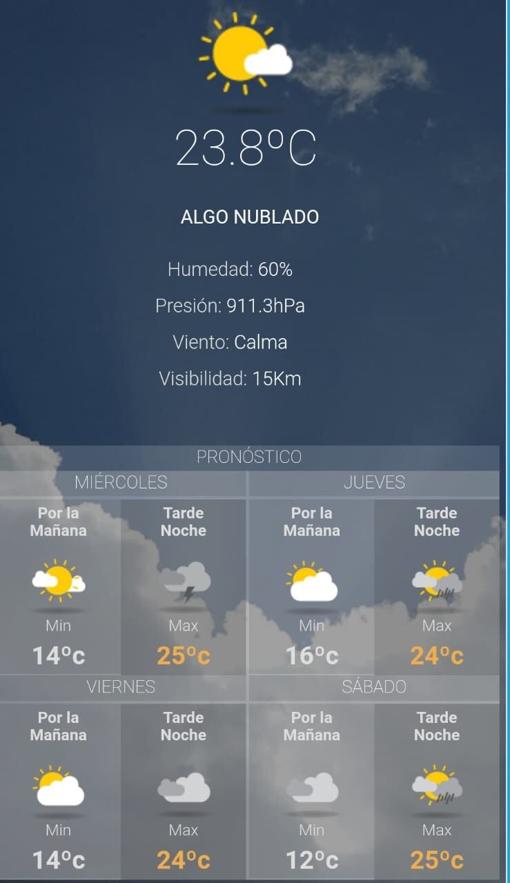 Clima para hoy