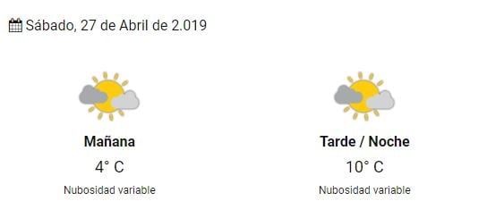 Clima último fin de semana de abril - Ushuaia