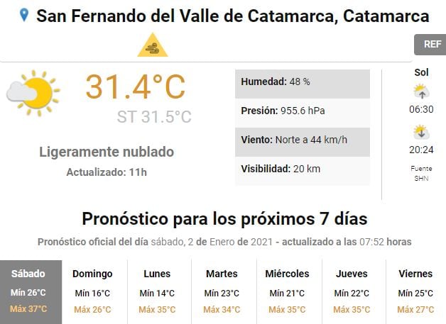 Servicio Meteorológico Nacional.