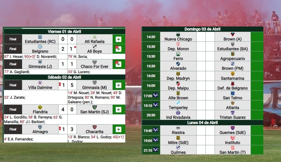 Resultados de la 9na. fecha y próximos partidos de la Primera Nacional.