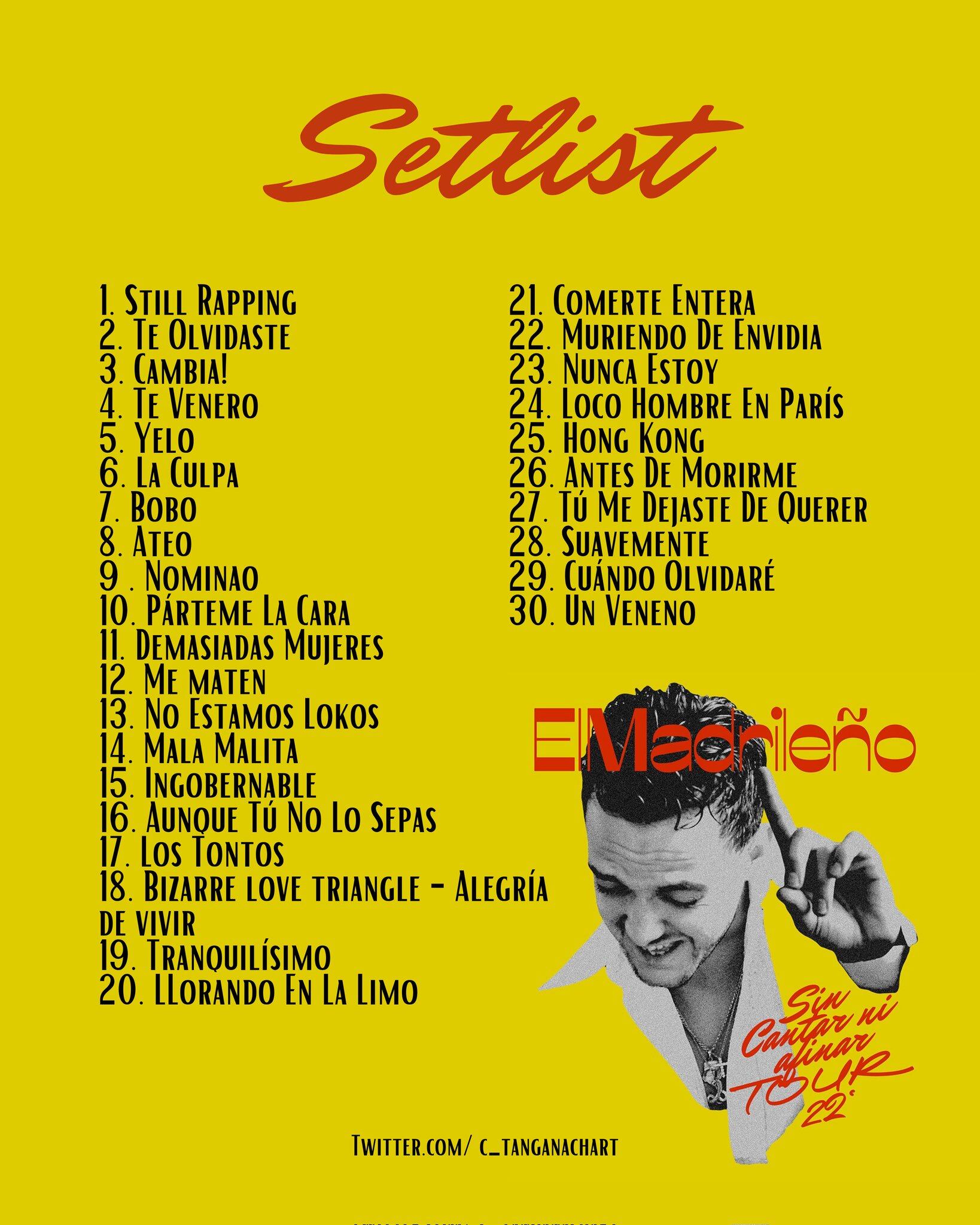 C. Tangana setlist