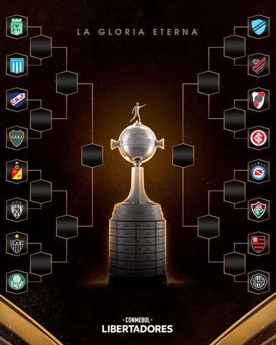 Así quedó el cuadro de la Copa Liberadores.