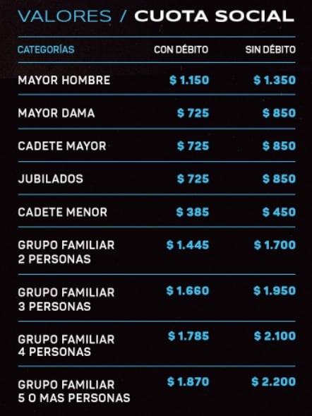 Los precios para la segunda parte de la campaña de Belgrano.