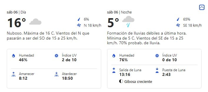 Pronóstico extendido San Luis