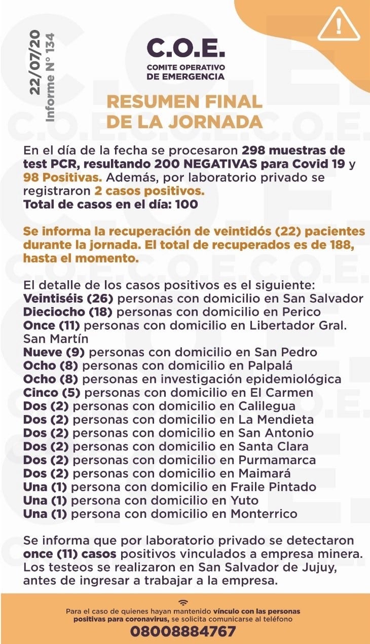 El reporte final del miércoles 22 de julio, publicado por el COE Jujuy.