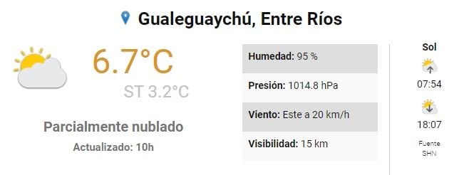 Clima en Gualeguaychú (Viernes 17 de julio)
Crédito: SMN