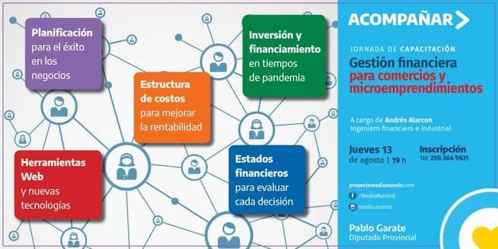 Capacitación Programa Acompañar