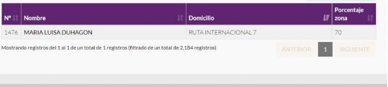 La escuela de frontera tiene un 70%.