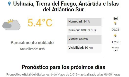 Clima Ushuaia del 6 al 11 de mayo