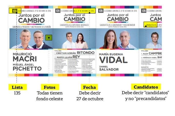 Boletas de Juntos por el Cambio