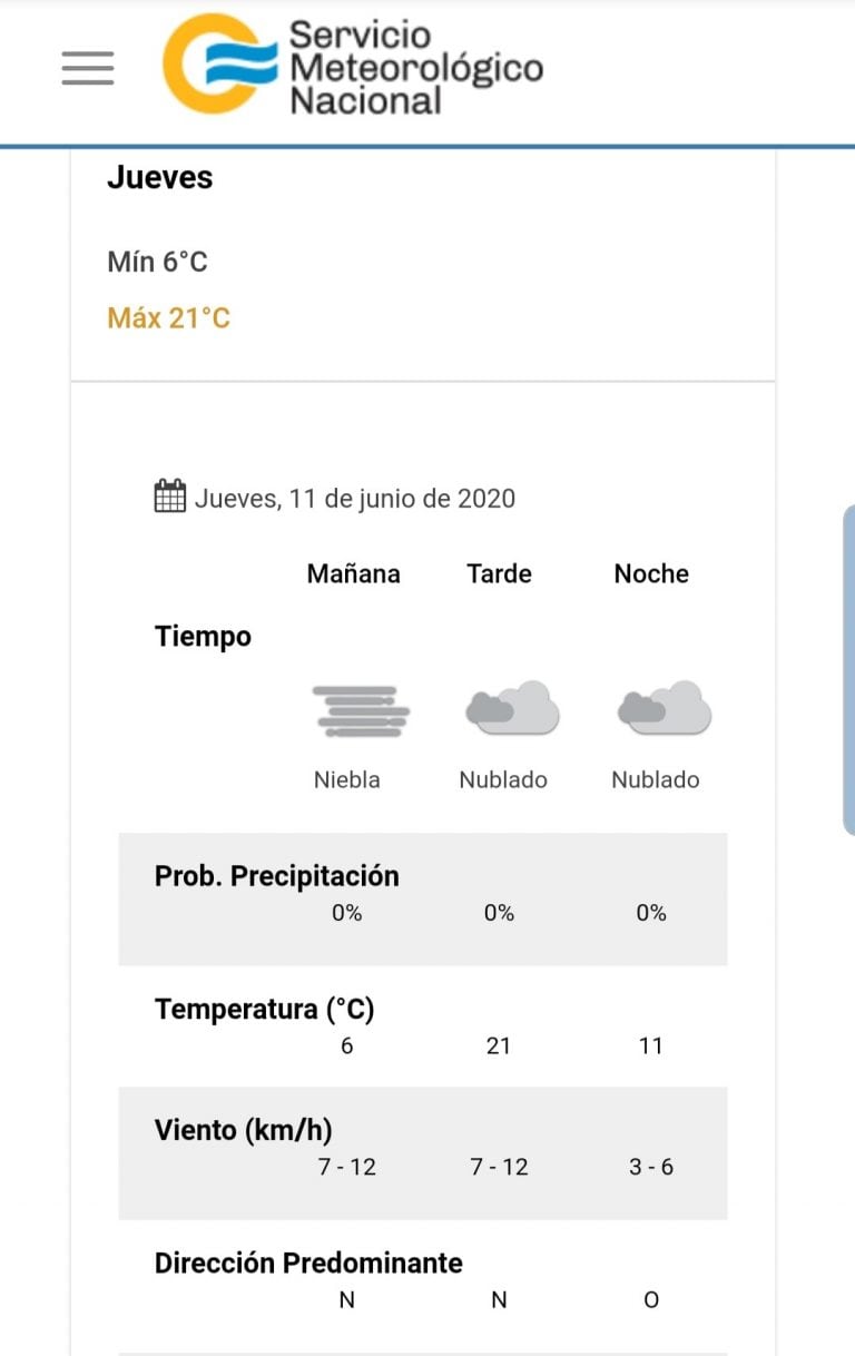 Pronóstico del tiempo para este jueves 11 de junio en Carlos Paz.