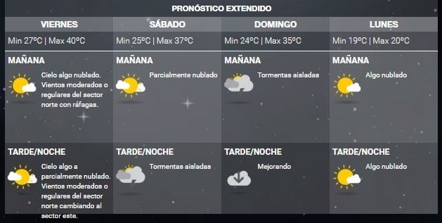 Pronóstico extendido