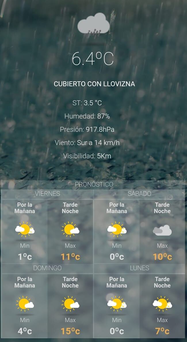 Clima de Tilcara - viernes 20 de julio