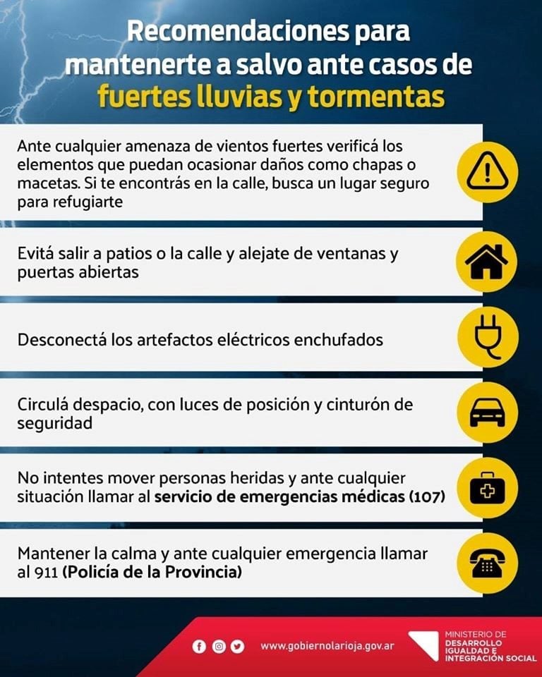 prevencion en temporal