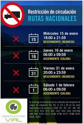 Restricción para la circulación de camiones por el recambio turístico