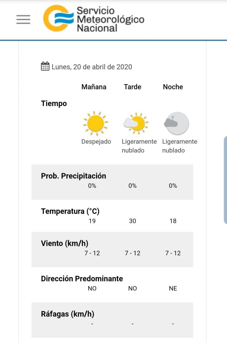 El estado del tiempo para este lunes 20 de abril en Carlos Paz.