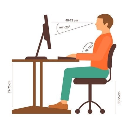 La ergonomía es una pieza clave dentro del mundo laboral.